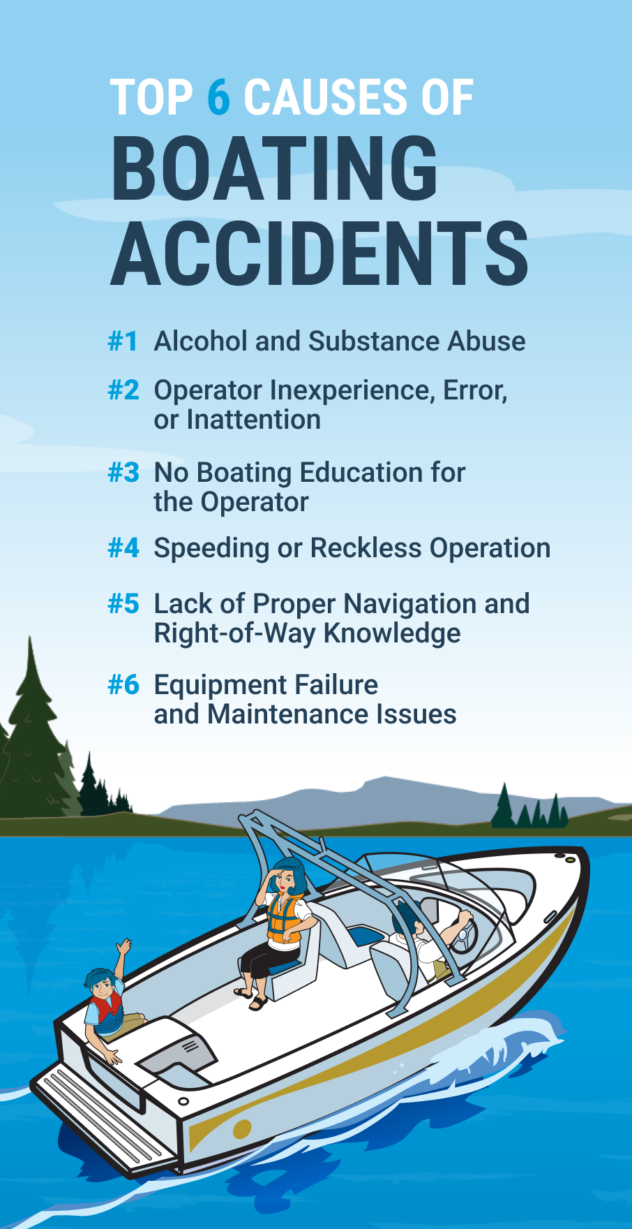 An infographic listing the Top 6 causes of boating accidents. 